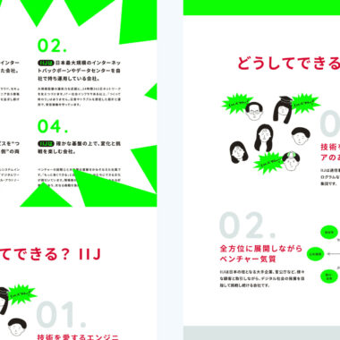 IIJ/新卒採用LP