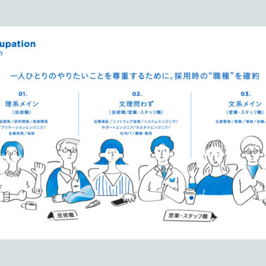 OMRON/新卒採用説明会スライド